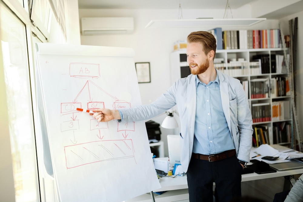 new pennsylvania business reporting requirement – best cpa in reading pa new pennsylvania business reporting requirement - best cpa in reading pa